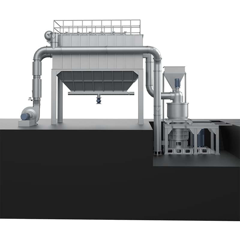 CRH3000X環輥磨粉機